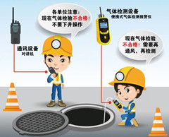 多伦有限空间操作说明